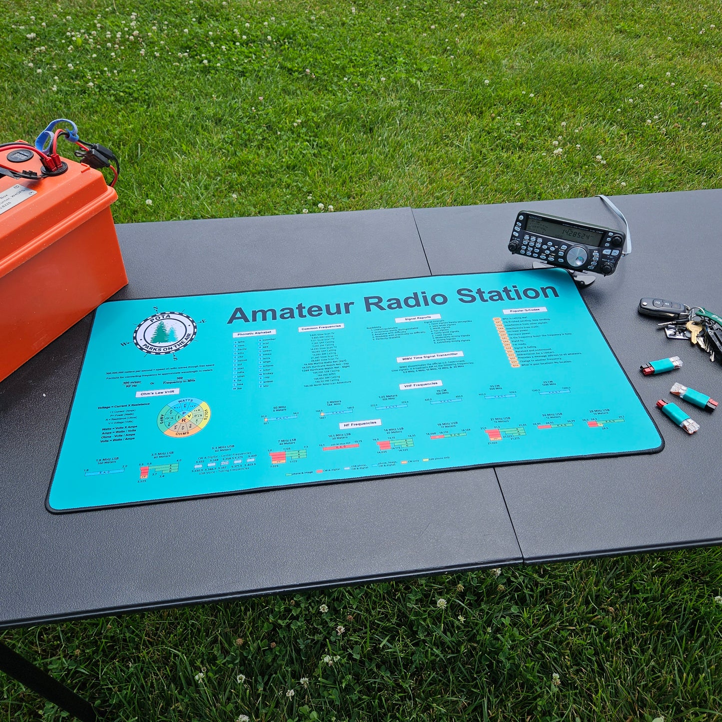 Parks On The Air Amateur Radio Desk Mat for Ham Radio Shack or Portable Operations