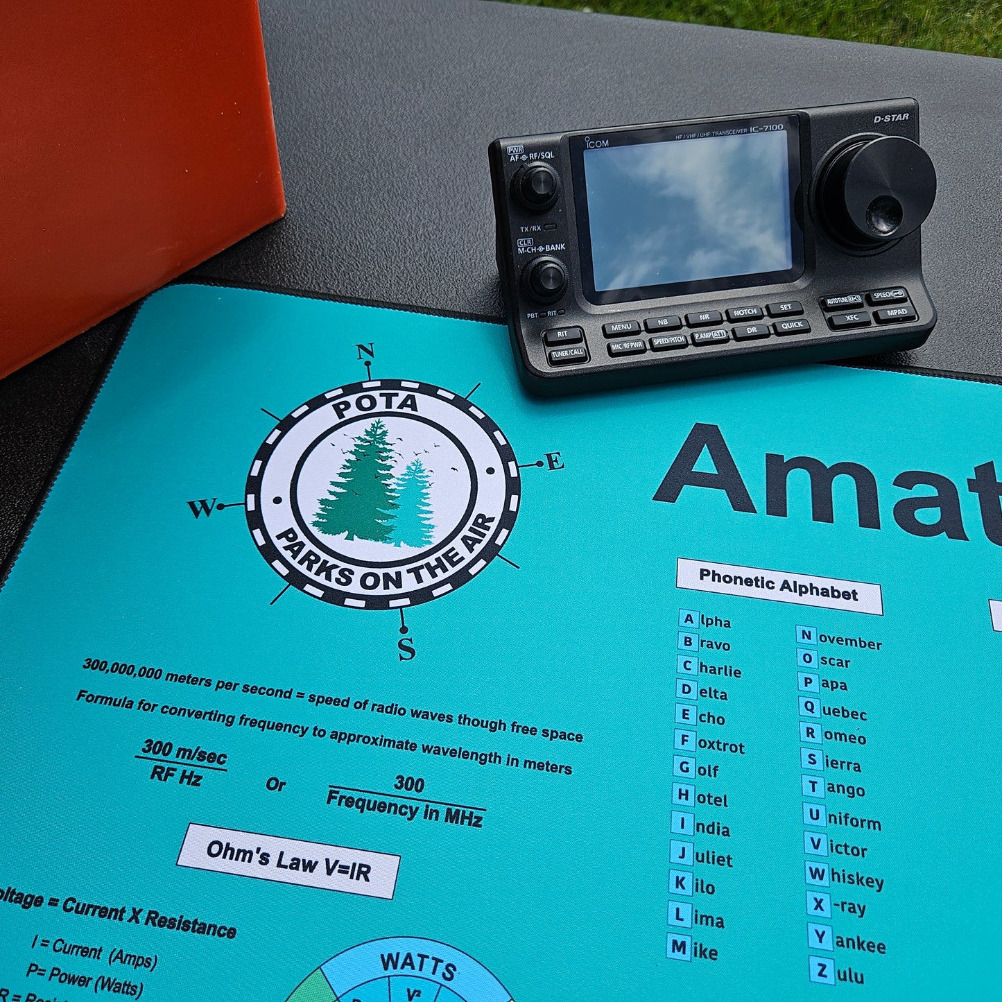 Parks On The Air Amateur Radio Desk Mat for Ham Radio Shack or Portable Operations