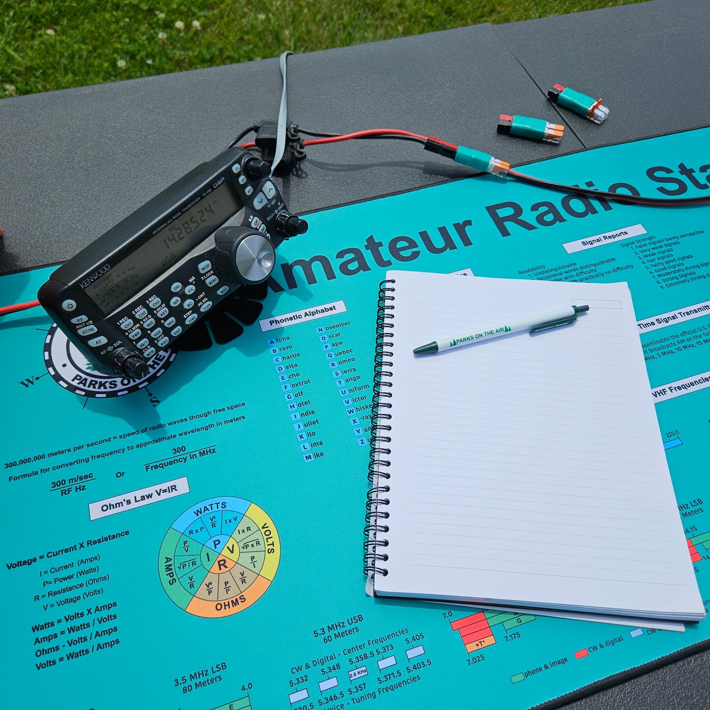 Parks On The Air Amateur Radio Desk Mat for Ham Radio Shack or Portable Operations