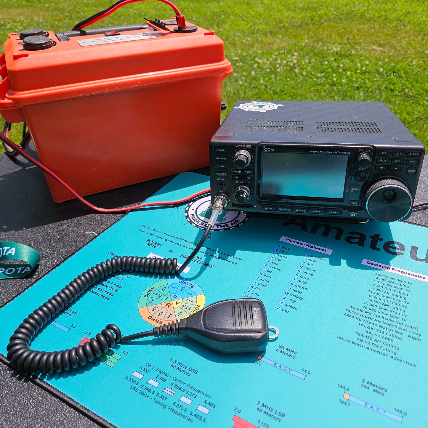 Parks On The Air Amateur Radio Desk Mat for Ham Radio Shack or Portable Operations