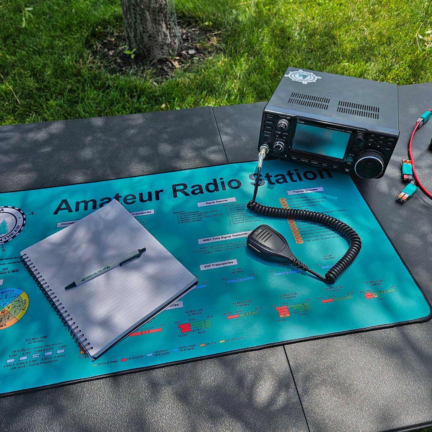 Parks On The Air Amateur Radio Desk Mat for Ham Radio Shack or Portable Operations