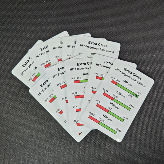 Wallet Sized Band Plans (Pack of 10)