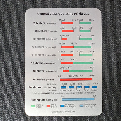 5" x 7" Metal Frequency Reference Charts