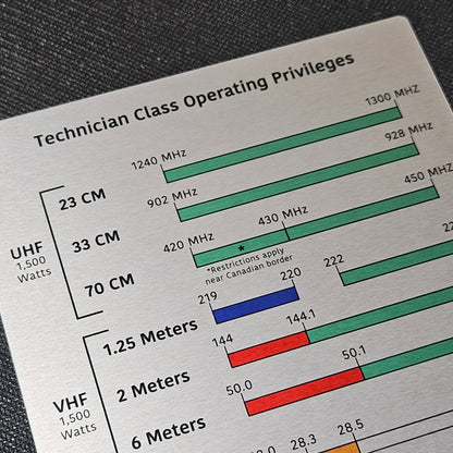 5" x 7" Metal Frequency Reference Charts