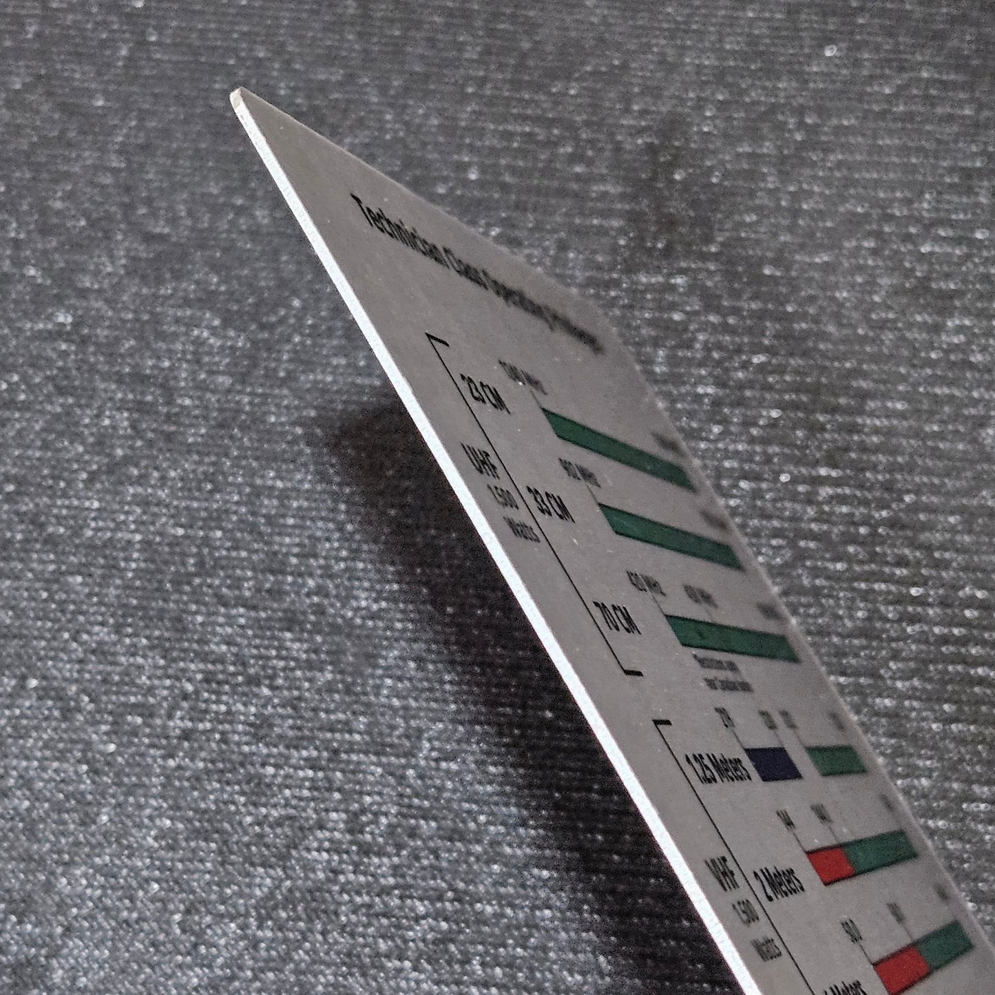 5" x 7" Metal Frequency Reference Charts