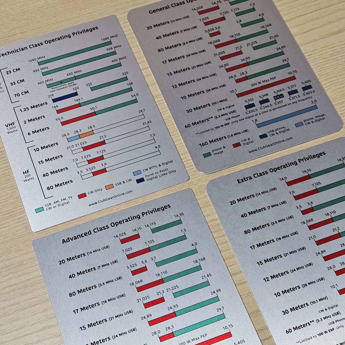 5" x 7" Metal Frequency Reference Charts