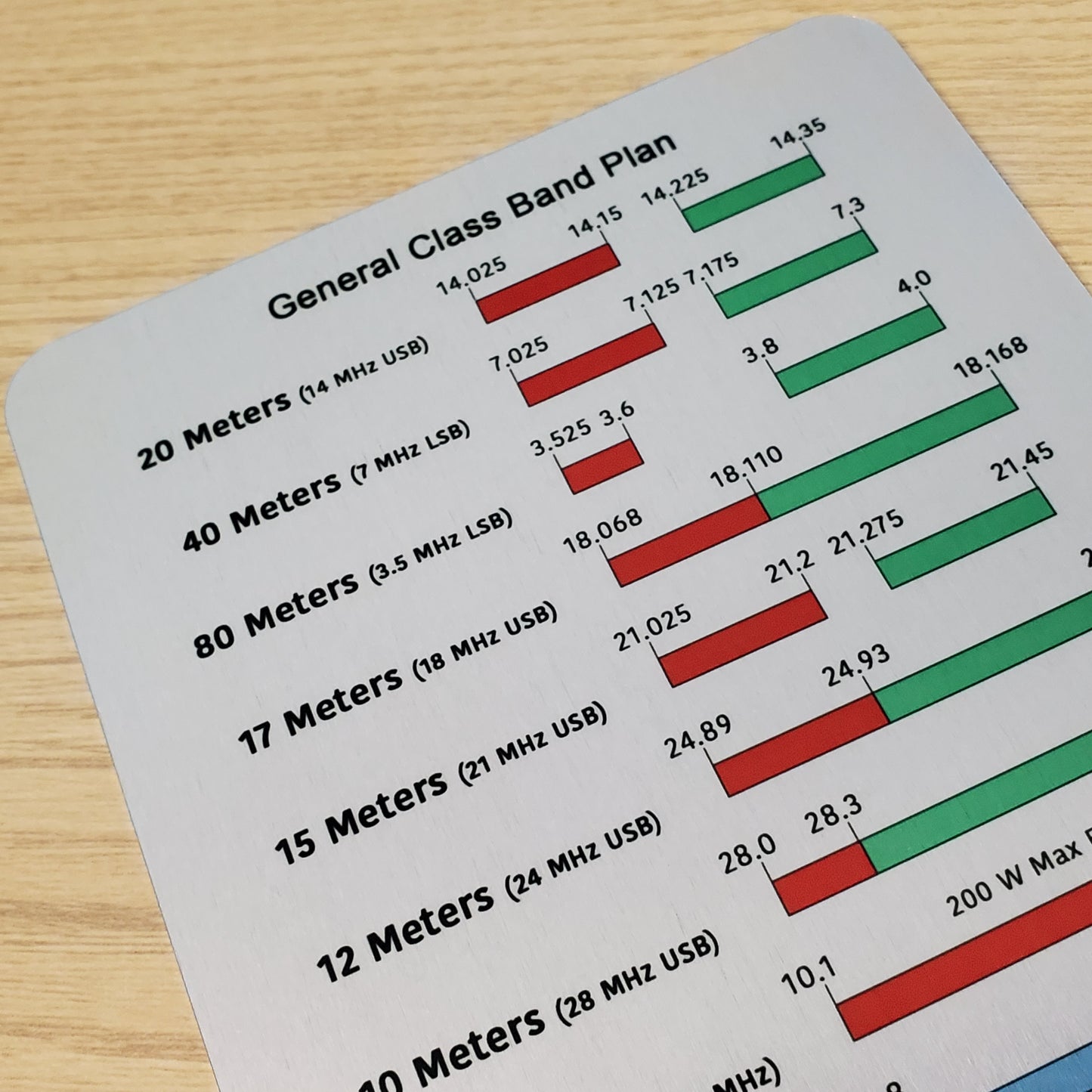 Metal Technician Class Reference Card 5" x 7"