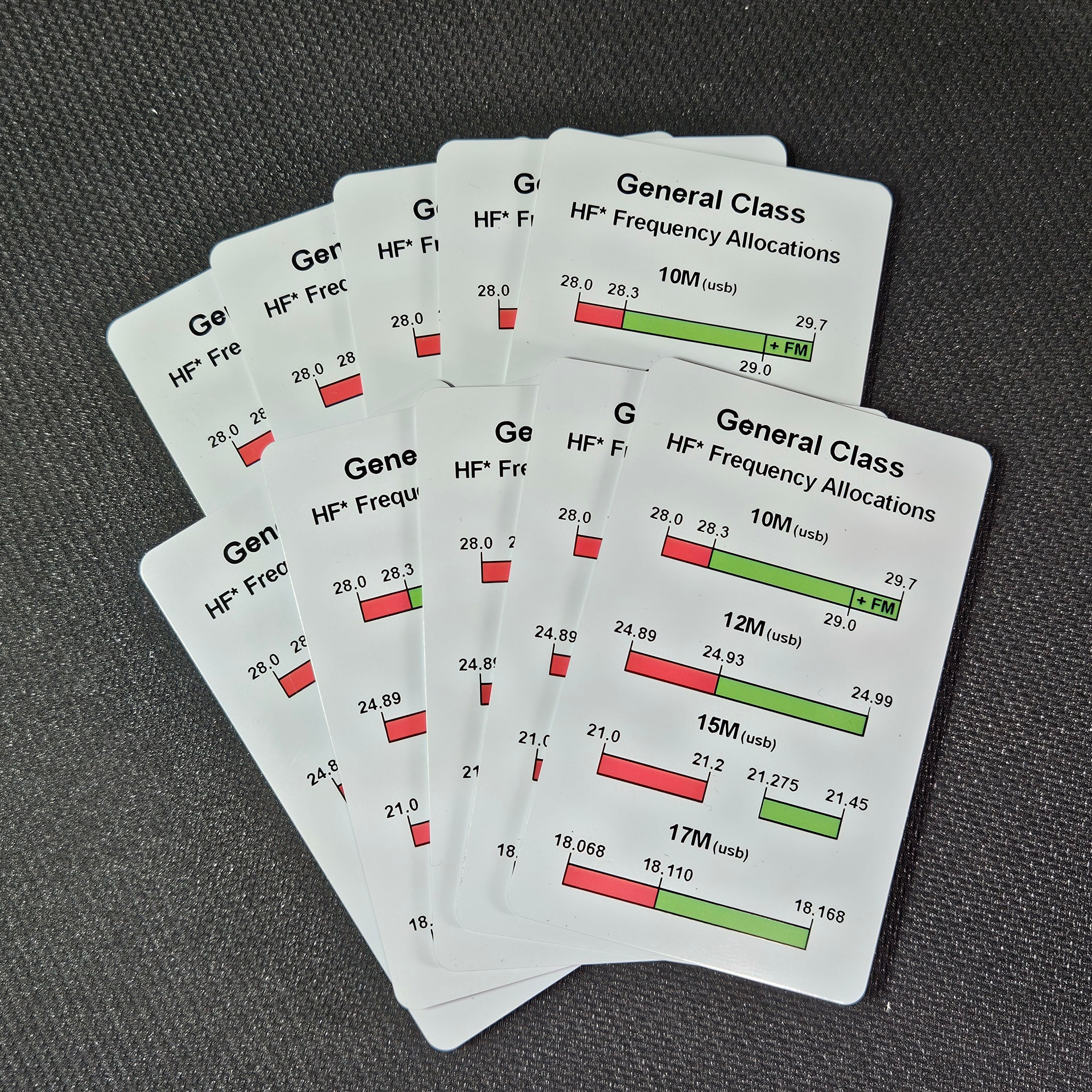 Pack of 10 - PVC Wallet Sized Amateur Radio Ham Band Card – HamStuffOnline
