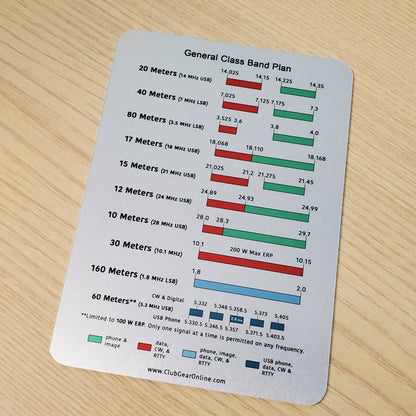 Metal Technician Class Reference Card 5" x 7"